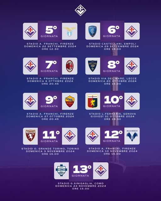 Fiorentina ecco 